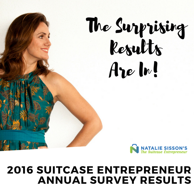 2016 Suitcase Entrepreneur Annual Survey Results