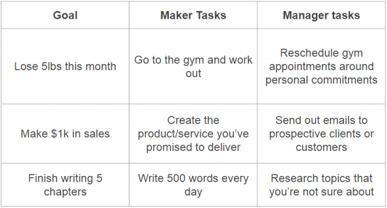 Productivity Mega Post_Table